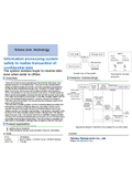 Tohoku University Technology: Information processing system safely to realize transaction of confidential data: T18-058