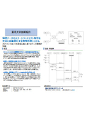 東北大学技術：秘密データを安全に取引するシステム：T18-058