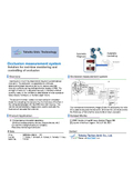 Tohoku University Technology: Occlusion measurement system: T19-341