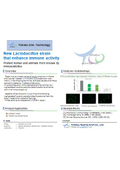 Tohoku University Technology: New Lactobacillus strain that enhance immune activity: T19-816