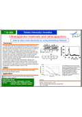 Tohoku University Technology: Ultracapacitor materials and ultracapacitors: T18-089