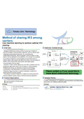 Tohoku Univ. Technology : Method of sharing IRS among carriers : T22-319