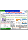 Tohoku University Technology: Risk Marker for Diabetic Kidney Disease: T15-027