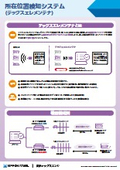 ＴＥＸ Flexible Antenna System