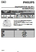 天井取付センサー（DALI） / DUS360CR-DALI　取扱説明書