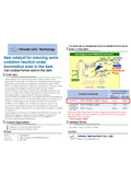 Hirosaki Univ. Technology : New catalyst for inducing same oxidation reaction under illumination even in the dark : K23-025