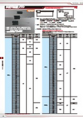 粒状穴研磨ブラシ（最新の定価は公式サイトの定価表をご確認ください）