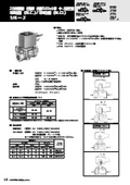 ASCO 真空用電磁弁