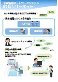 IQセンサーネットシステム リモート監視