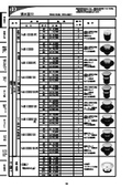 October 2026 Edition Comprehensive Price List_Cleaning Ports