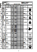 October 2026 Edition Comprehensive Price List for Washing Machine Drain Fittings and Traps