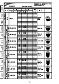 October 2026 Edition Comprehensive Price List for Sink Drain Fittings and Traps