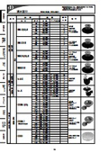 October 2026 Edition Comprehensive Price List_Combined Drain_Cleaning Port Combined Drainage Channel Hardware