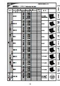 October 2026 Edition Comprehensive Price List_Stainless Steel Roof Drain