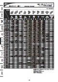 October 2026 Edition Comprehensive Price List_MD Joint_Flexible Joint for Drainage Steel Pipes