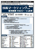 【書籍】技術マーケティングによる新規事業・R&Dテーマの発掘（No.2271BOD）