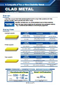 Clad Metals - A Composite of Two or More Dissimilar metals [TOKUSHU KINZOKU EXCEL CO., LTD.]