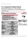 Small wireless module 'FWM7BLZ20'