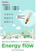 熱流センサEnergy flow（アルミ蒸着タイプ）