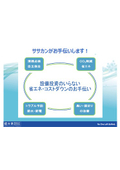 省エネ・設備『ササカン式 空調室外機洗浄遮熱塗装』