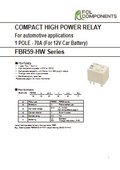 Vehicle-mounted electrical relay "FBR59-HW"