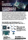 Comet A65 EvK 日本語カタログ agilex5 E FPGA 開発kit P0792