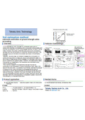 Tohoku Univ. Technology : Soil estimation method : T24-070