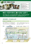 工場内の配管洗浄