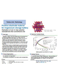 Tohoku University Technology: Positive electrode material for magnesium storage battery: T18-490