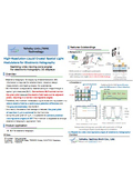 Tohoku Univ. Technology : High-Resolution Liquid Crystal Spatial Light Modulators for Electronic Holography : T23-075