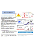 Tohoku Univ. Technology : The Treatment and Prevention of Inflammatory Bowel Disease : T23-033