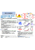 東北大学技術：炎症性疾患の治療・予防薬と薬剤スクリーニング方法：T23-033