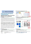 Tohoku Univ. Technology : PPARα agonists that improve cognitive function:T22-091