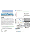 Muroran Inst. Technology : Manufacturing method of aluminum borate whiskers : MU24-001
