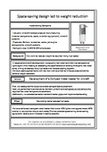 【Case Study】Compact Water Heater for Aircraft