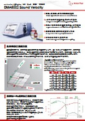 振動式密度・比重・濃度計密度・音速計 DMA6002 Sound Velocity