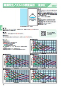 ゴム練り工程の環境整備｜ゴムシート冷却・工場内防爆加湿・排気消臭