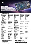 DE25-Nano, an FPGA board equipped with Agilex5 SoC that succeeds the best-selling DE10-Nano.