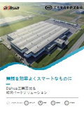 Dahua（ダーファ）工場向けAIカメラソリューション