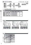 Thermoelement type steam trap W1_W2_W3 model