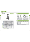 SV-N Comprehensive Catalog Product Information