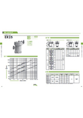 ER25 Comprehensive Catalog Product Information