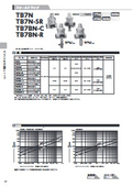 Temperature control steam trap TB7N_TB7N-SR_TB7BN-C_TB7BN-R type
