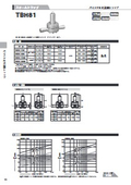 Temperature Control Steam Trap Model TBH81