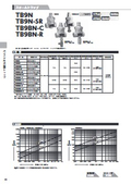 Temperature control steam trap TB9N_TB9N-SR_TB9BN-C_TB9BN-R type