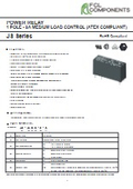 Power Relay "JS (ATEX Directive Compliant)"