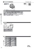 Air Trap AG11 Type (Ball Float Type)