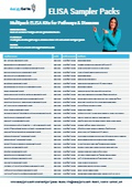 【英語版】病態・経路別に&ldquo;一括で測る"ELISA Sampler Pack