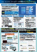 MXTの提供するソリューション