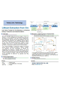 Tohoku Univ. Technology ：Lithium Extraction from Ore：T25-062